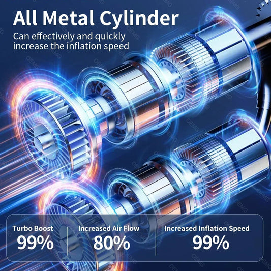 Wireless Car Air Pump Portable