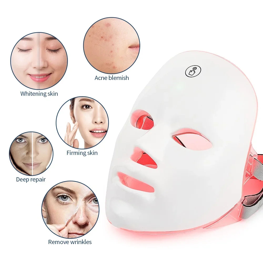 Skin Devices