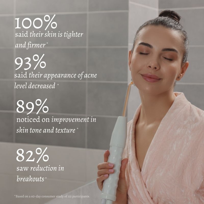DermaLux | High Frequency Wand – Reduce Acne, Wrinkles & Dark Spots