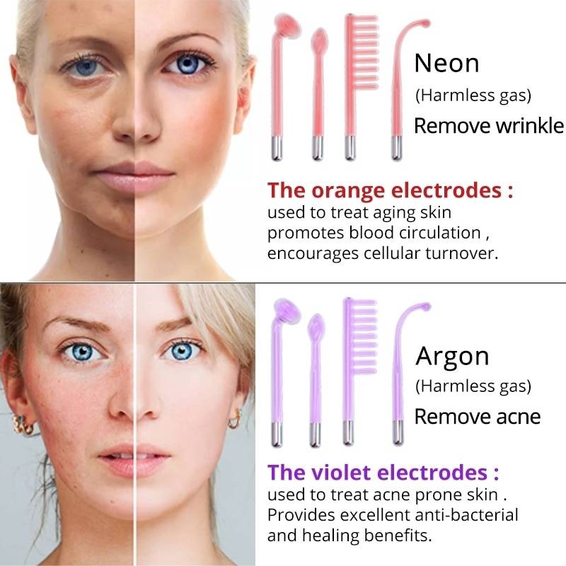 DermaLux | High Frequency Wand – Reduce Acne, Wrinkles & Dark Spots