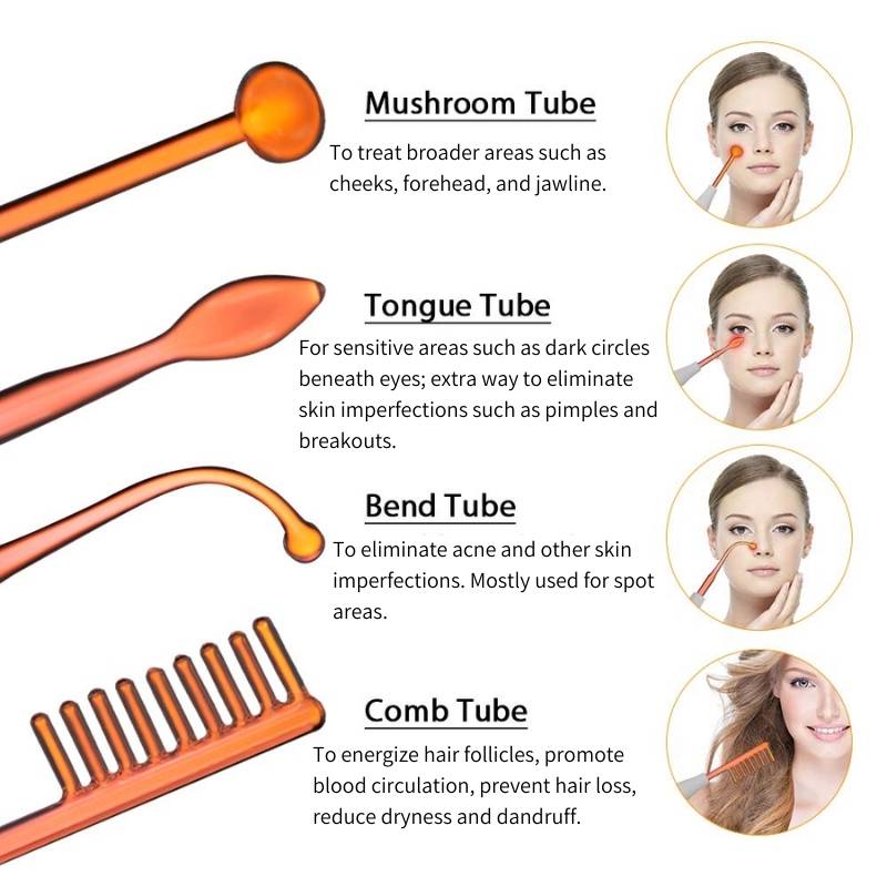 DermaLux | High Frequency Wand – Reduce Acne, Wrinkles & Dark Spots