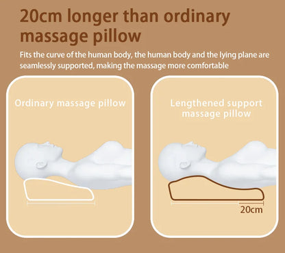 Neck and Back Massager