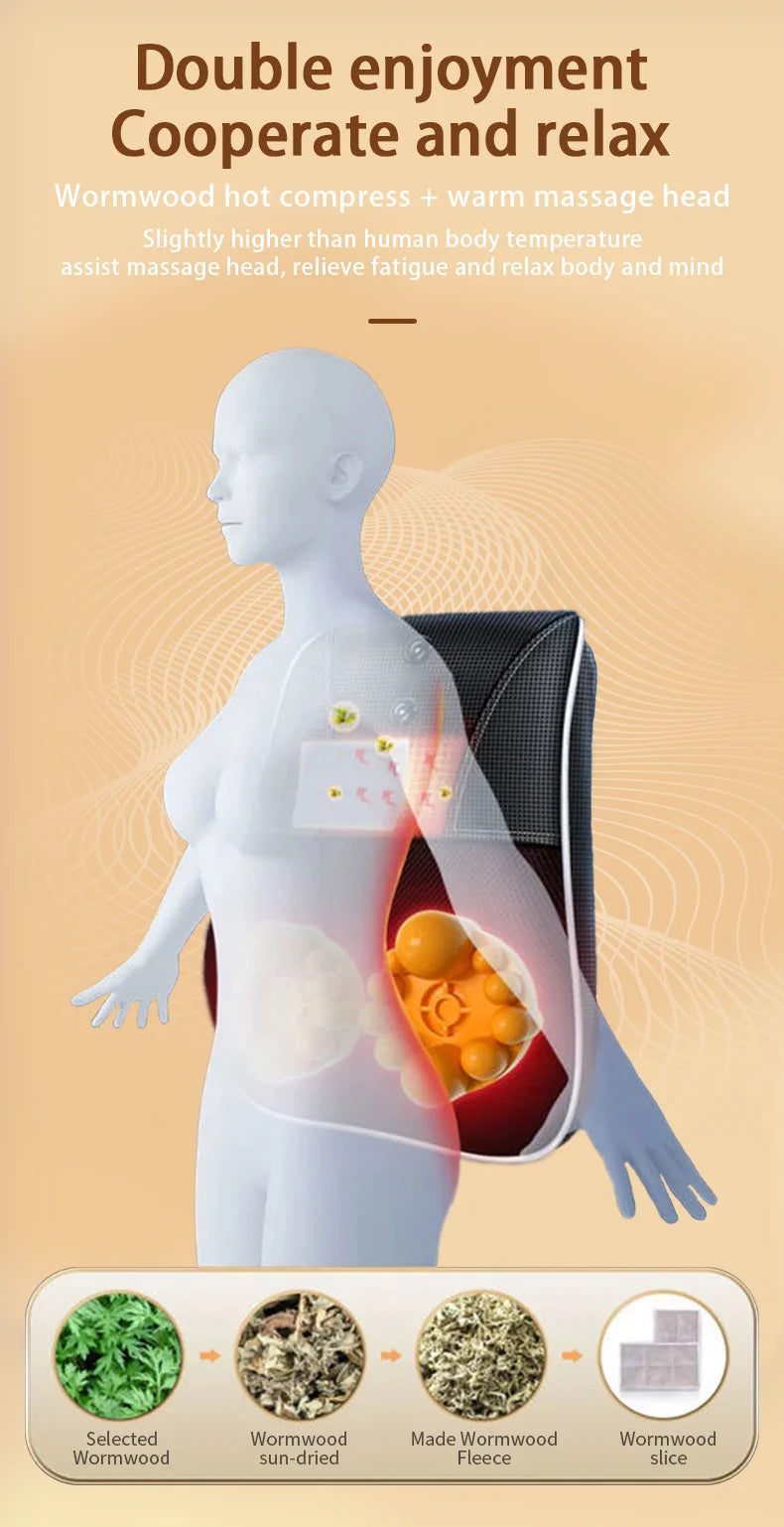 Neck and Back Massager