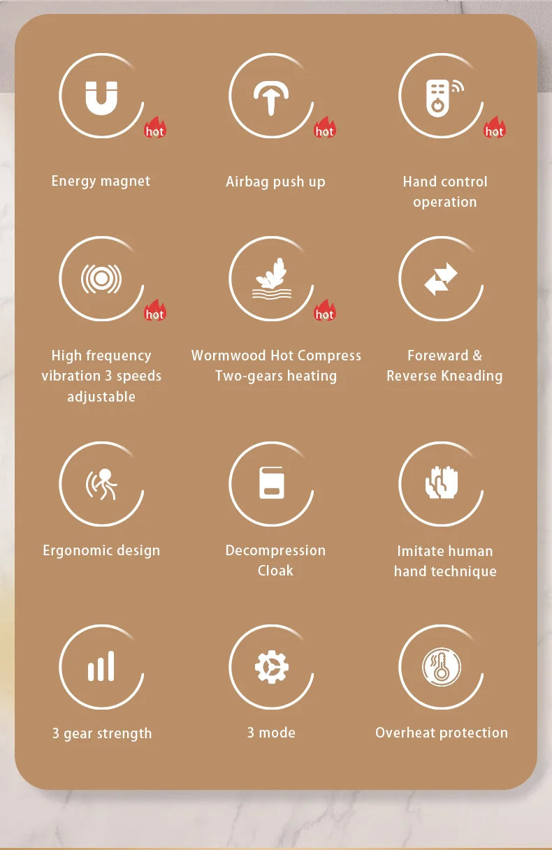 Neck and Back Massager