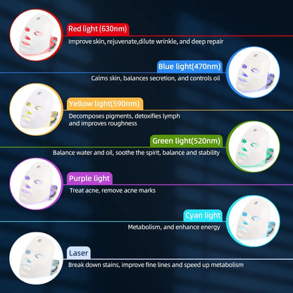PhotonLift | Wireless LED Therapy Mask – Minimize Acne, Fine Lines & Dark Spots